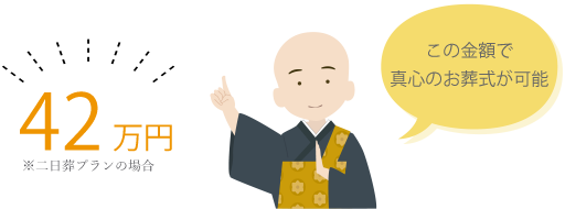 お坊さんの窓口の場合の費用