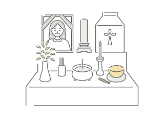 四十九日法要のイメージ