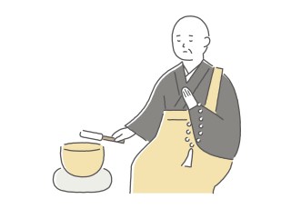 年回忌法要のイメージ